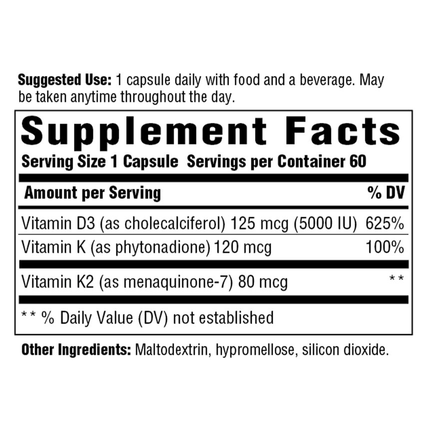 Supplement Facts