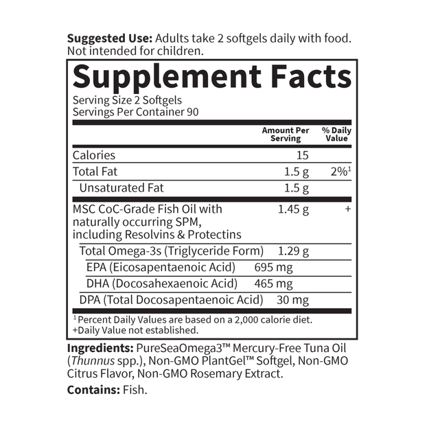 Supplement Facts