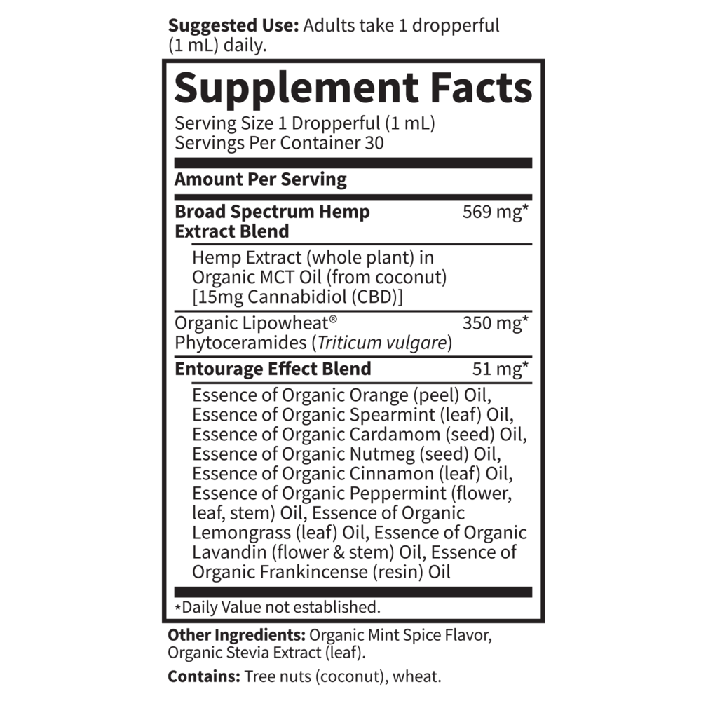 Supplement Facts