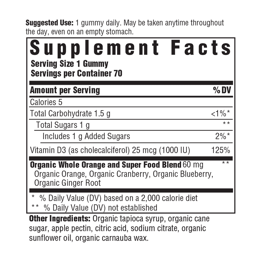 Supplement Facts