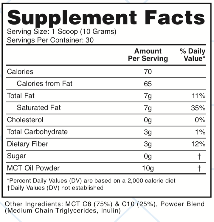 Supplement Facts