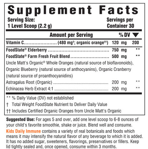 Supplement Facts