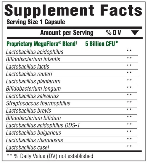 Supplement Facts