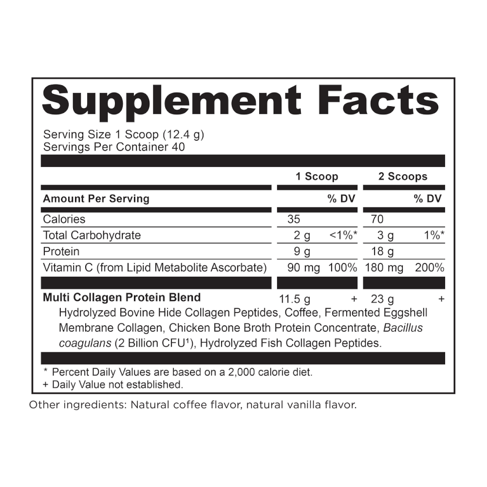 Supplement Facts