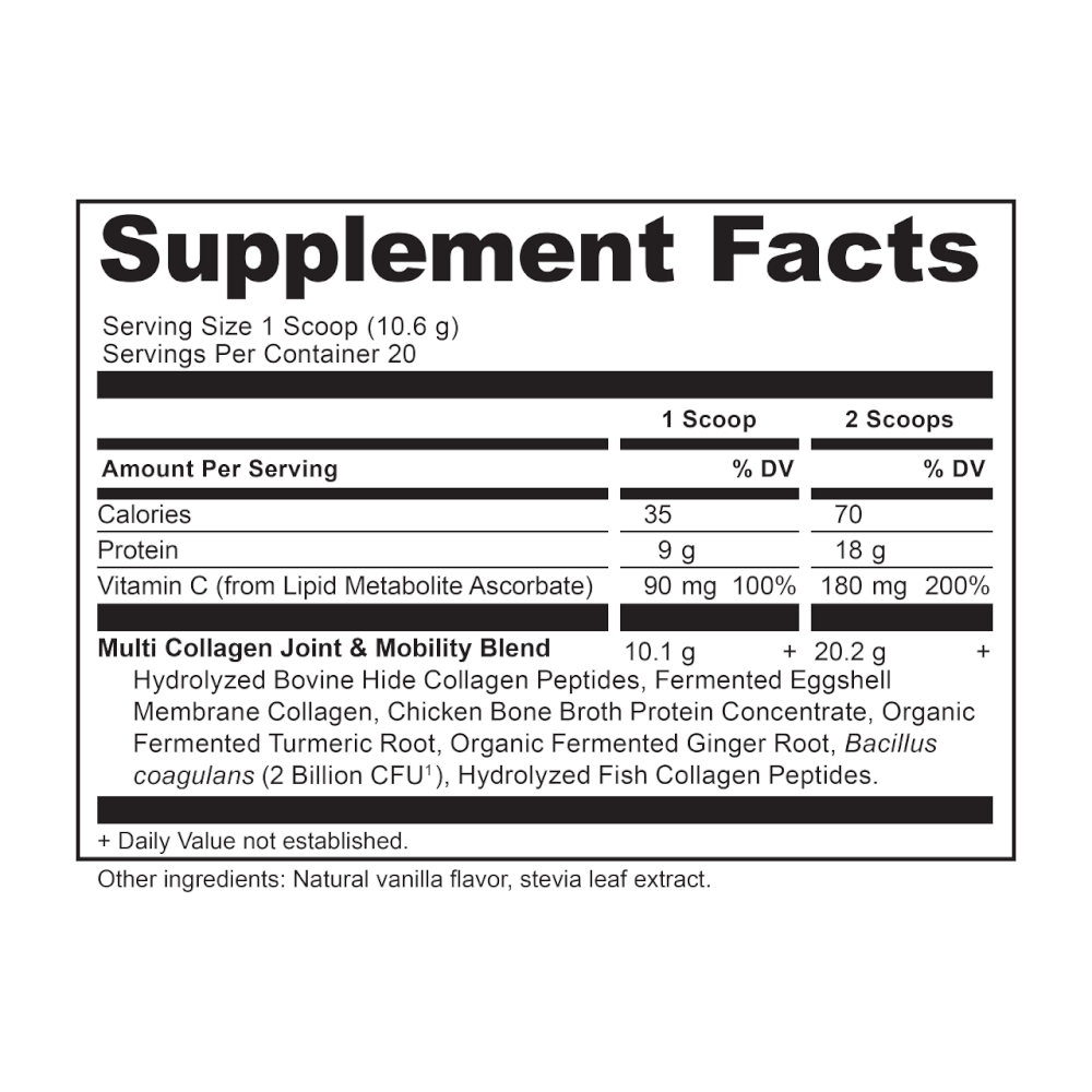 Supplement Facts