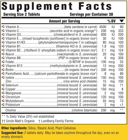 Supplement Facts