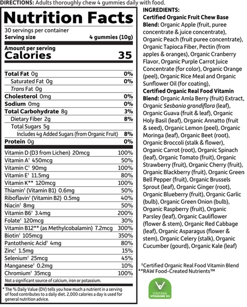 Supplement Facts