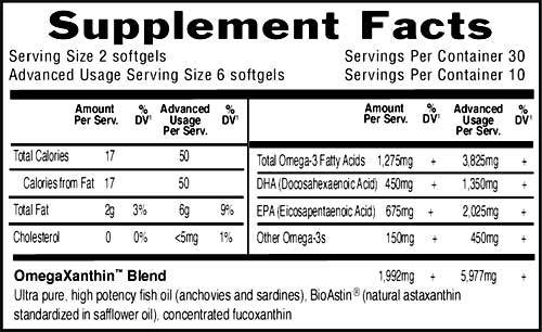 Supplement Facts