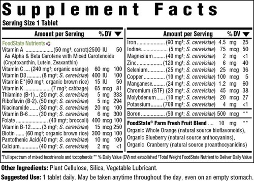 Supplement Facts