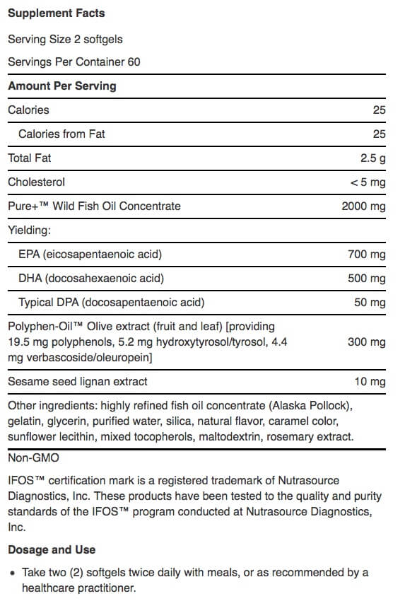 Supplement Facts